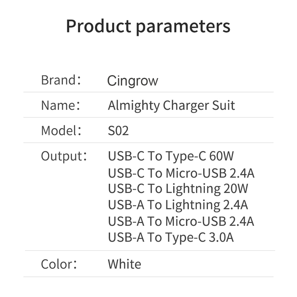 Cingrow USB C to Type C Suit M - Desk Setup Kit recension och pris
