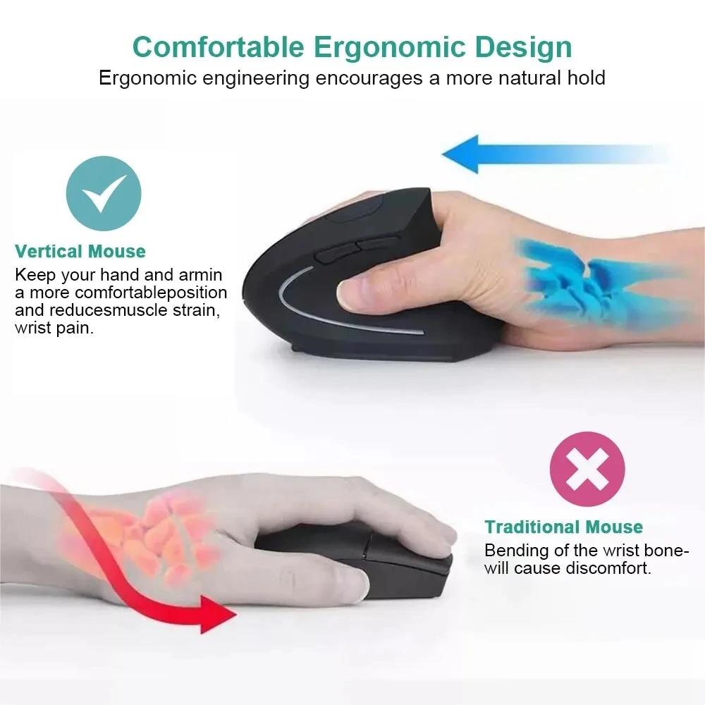 Ergonomically Compliant Vertic - Desk Setup Study recension och pris